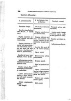 giornale/TO00188160/1927/unico/00000356