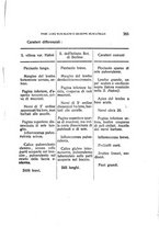 giornale/TO00188160/1927/unico/00000363