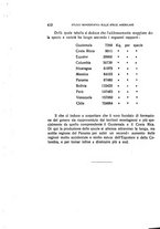 giornale/TO00188160/1927/unico/00000420