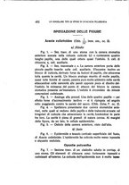 giornale/TO00188160/1927/unico/00000472