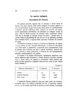 giornale/TO00188160/1932/unico/00000054