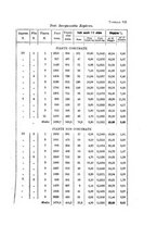 giornale/TO00188160/1932/unico/00000065