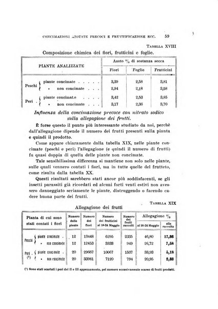 Malpighia rassegna mensuale di botanica