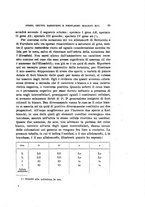 giornale/TO00188160/1934/unico/00000071