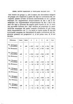 giornale/TO00188160/1934/unico/00000077