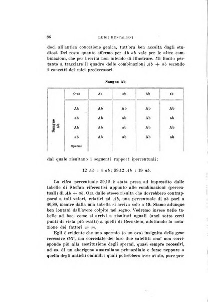 Malpighia rassegna mensuale di botanica