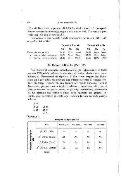 Malpighia rassegna mensuale di botanica