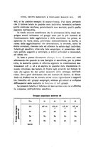 giornale/TO00188160/1934/unico/00000187