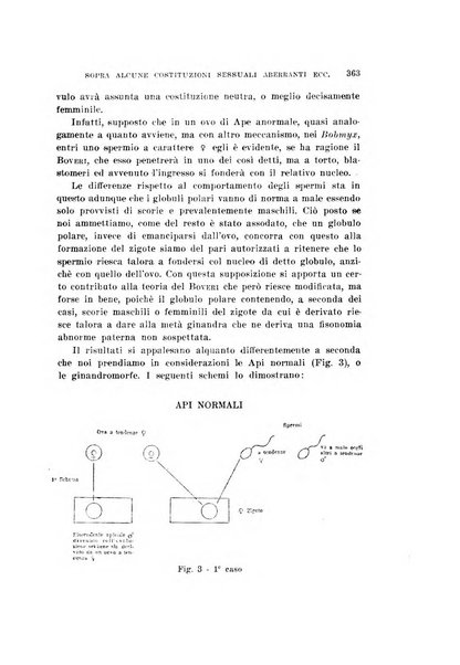 Malpighia rassegna mensuale di botanica