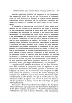 giornale/TO00188160/1935-1937/unico/00000073