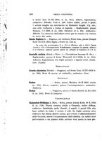 giornale/TO00188160/1935-1937/unico/00000512