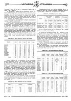 giornale/TO00188219/1923/unico/00000132