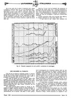 giornale/TO00188219/1923/unico/00000173