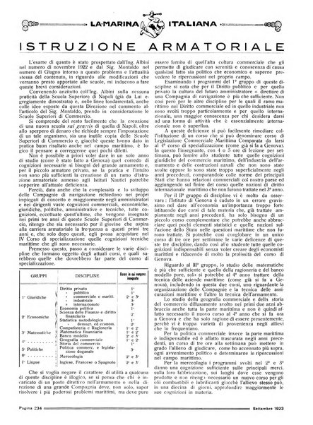 La marina italiana rassegna delle industrie del mare