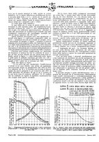 giornale/TO00188219/1923/unico/00000304