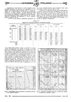 giornale/TO00188219/1924/unico/00000083