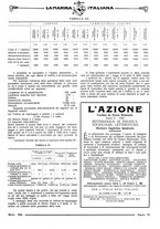 giornale/TO00188219/1924/unico/00000087