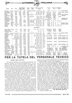 giornale/TO00188219/1924/unico/00000102