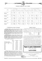 giornale/TO00188219/1924/unico/00000326