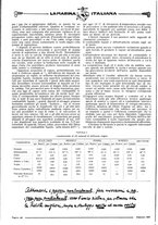 giornale/TO00188219/1925/unico/00000056