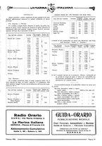 giornale/TO00188219/1925/unico/00000057