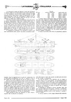 giornale/TO00188219/1925/unico/00000160