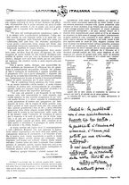 giornale/TO00188219/1925/unico/00000195