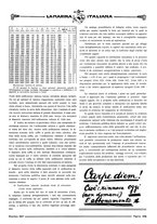 giornale/TO00188219/1927/unico/00000395