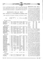 giornale/TO00188219/1928/unico/00000058