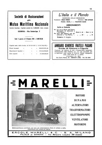 La marina italiana rassegna delle industrie del mare