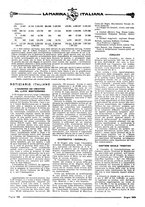 giornale/TO00188219/1928/unico/00000224