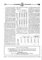 giornale/TO00188219/1928/unico/00000326