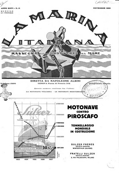 La marina italiana rassegna delle industrie del mare