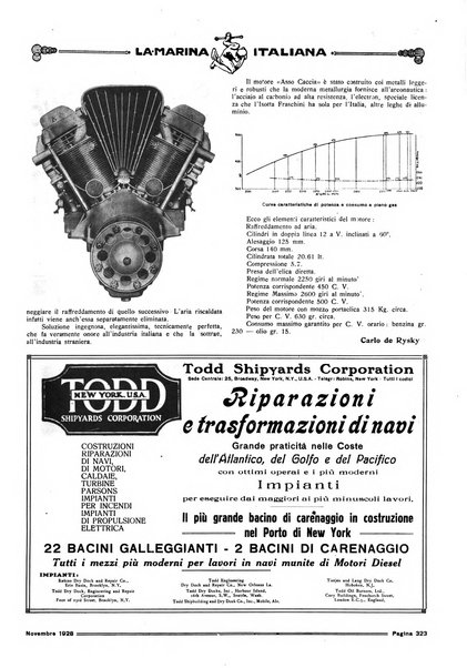 La marina italiana rassegna delle industrie del mare