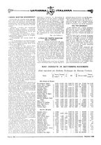 giornale/TO00188219/1928/unico/00000448