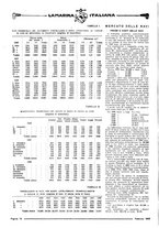 giornale/TO00188219/1929/unico/00000084