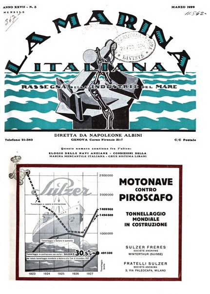 La marina italiana rassegna delle industrie del mare