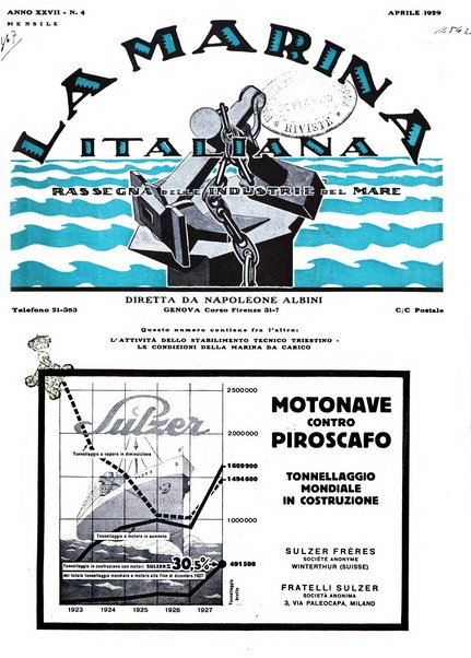 La marina italiana rassegna delle industrie del mare