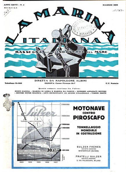 La marina italiana rassegna delle industrie del mare