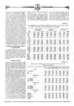 giornale/TO00188219/1929/unico/00000232
