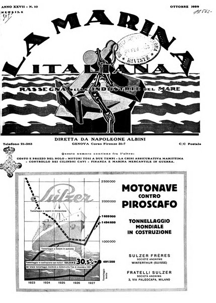 La marina italiana rassegna delle industrie del mare