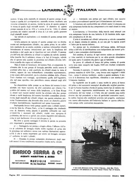 La marina italiana rassegna delle industrie del mare