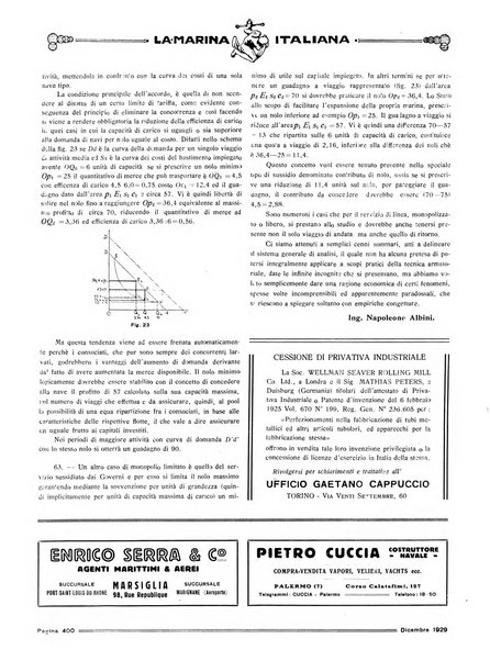 La marina italiana rassegna delle industrie del mare