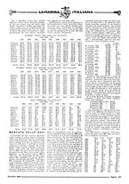 giornale/TO00188219/1929/unico/00000445