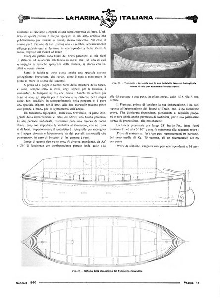 La marina italiana rassegna delle industrie del mare