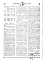 giornale/TO00188219/1930/unico/00000048