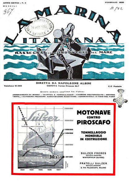 La marina italiana rassegna delle industrie del mare