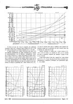 giornale/TO00188219/1930/unico/00000139