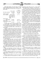 giornale/TO00188219/1930/unico/00000145