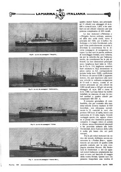 La marina italiana rassegna delle industrie del mare